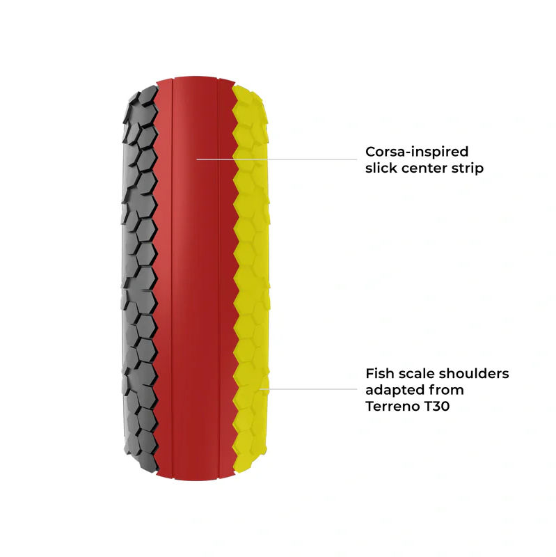 Pneumatika VITTORIA TERRENO T10 700x37c Gravel Sport Black