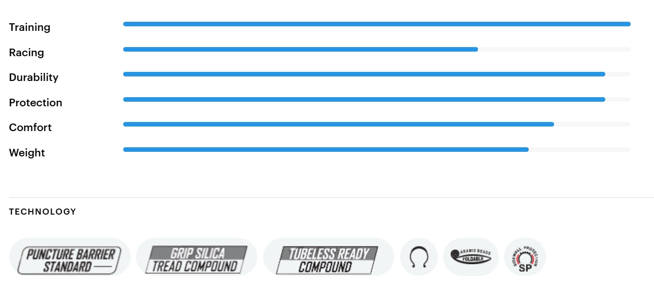 Pneumatika TUFO GRAVEL SPEEDHERO HD 700c Tubeless Ready, béžová
