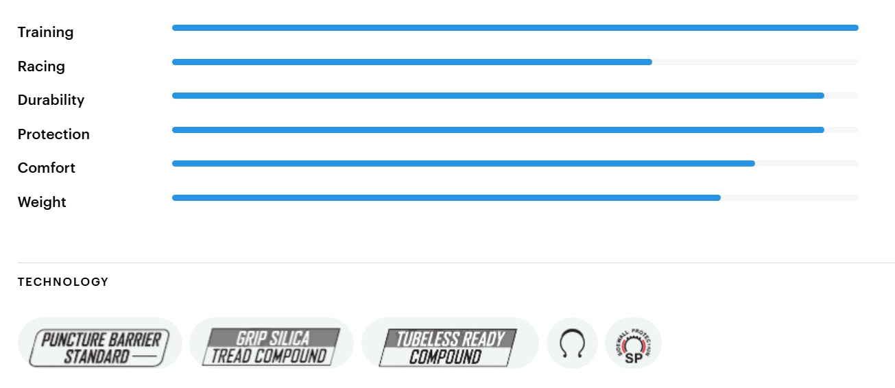 Pneumatika TUFO GRAVEL SWAMPERO HD 700c Tubeless Ready, béžová