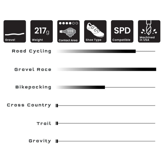 Pédales WOLF TOOTH DEL GRAVEL RACE Clipless Violet