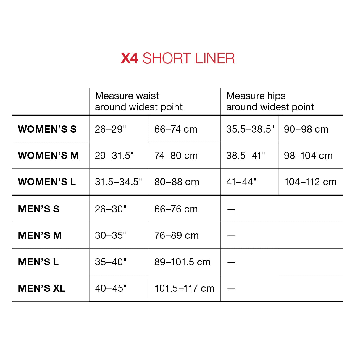 Spodenki ochronne G-FORM PRO-X4 czarne