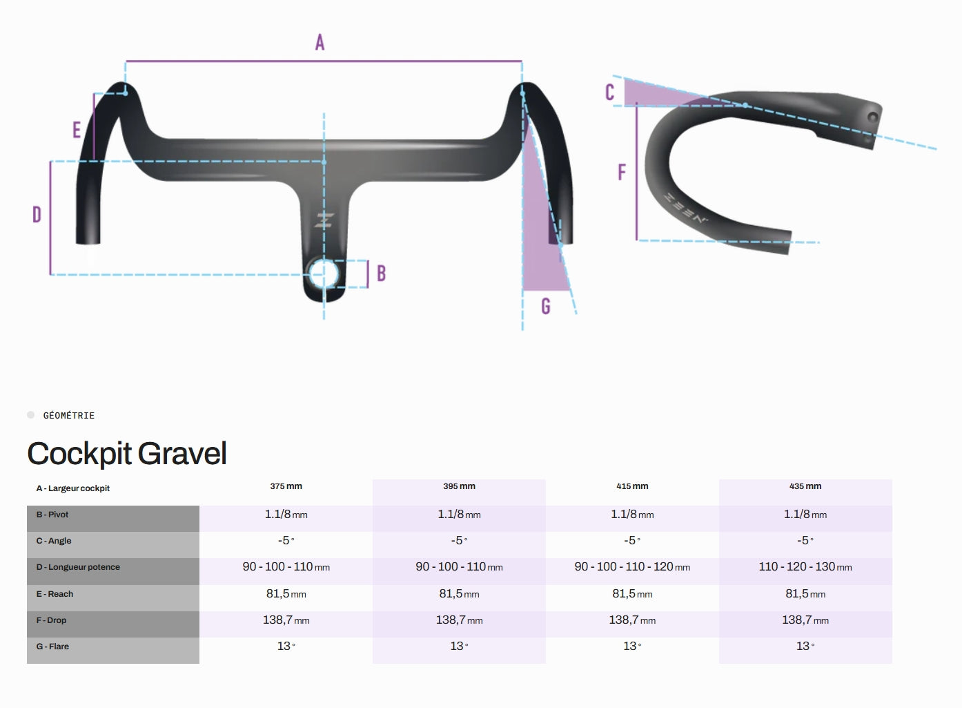 Věšák ZEEN GRAVEL COMBO