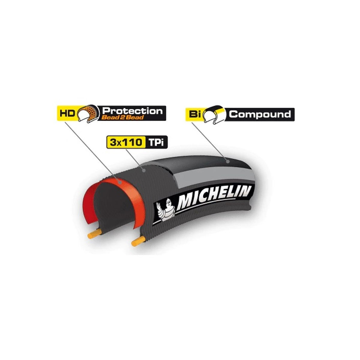 MICHELIN PRO4 ENDURANCE 700c opona dętkowa czarna