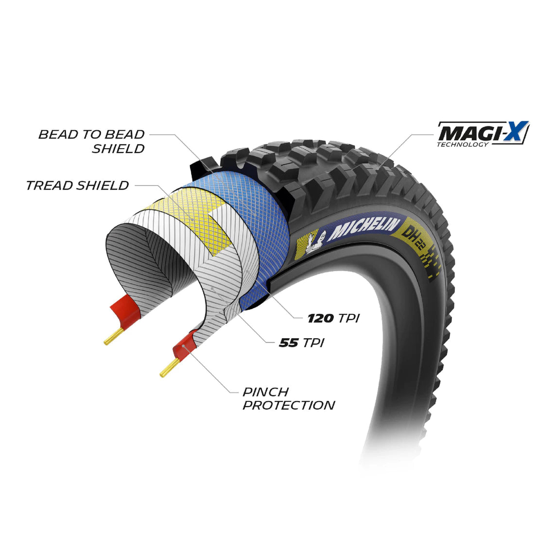 MICHELIN DH22 Racing Line Dark 29x2.40 bezdušová měkká pneumatika