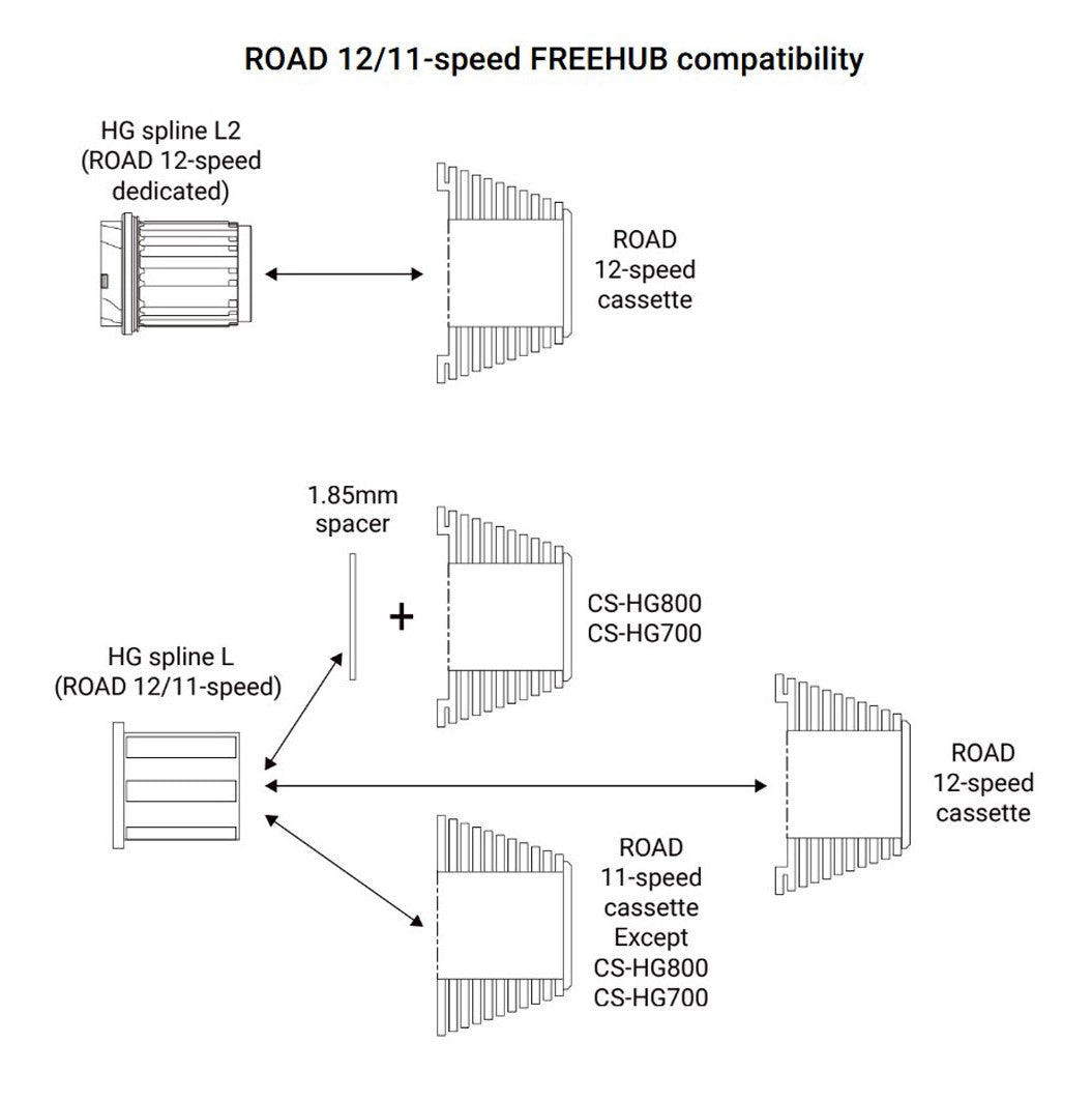 Kaseta SHIMANO 105 CS-R7101 12V