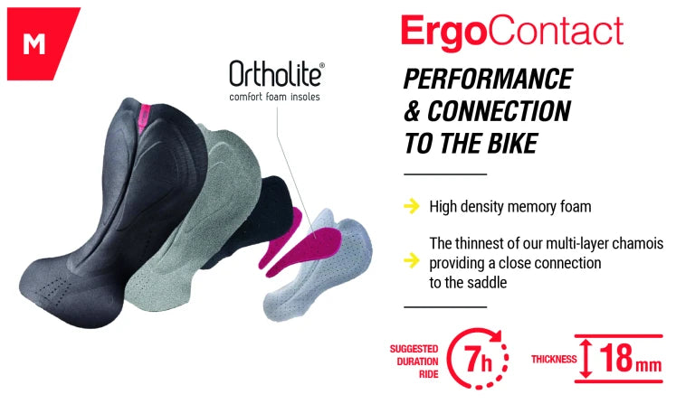 MAVIC COSMIC PRO Bib Short Svart