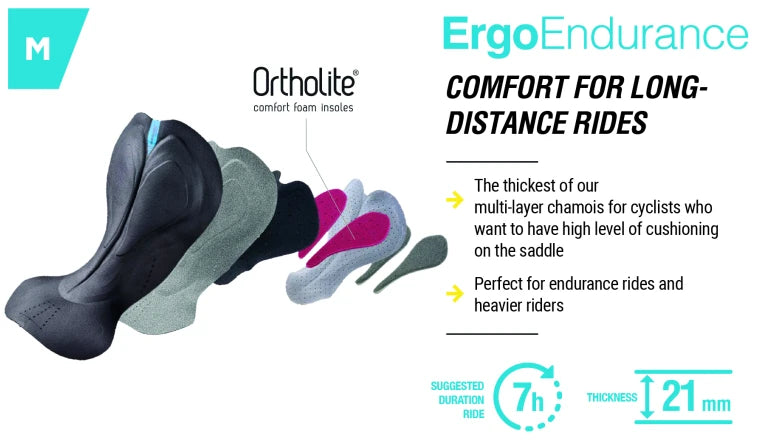 MAVIC KSYRIUM Bib Short černá