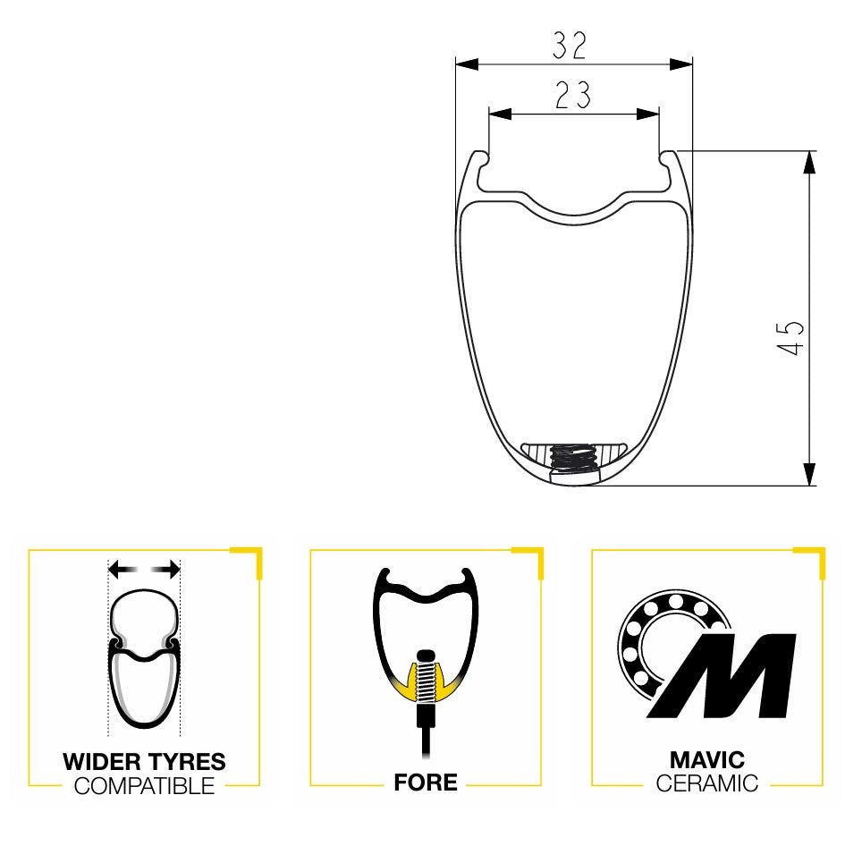 Par MAVIC COSMIC SLR 45 DISC Tubeless Ready-hjul (Center Lock) 2025