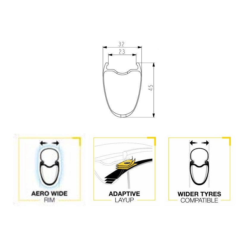 Pár kol MAVIC COSMIC SL45 DISC Tubeless Ready (Center Lock) 2025