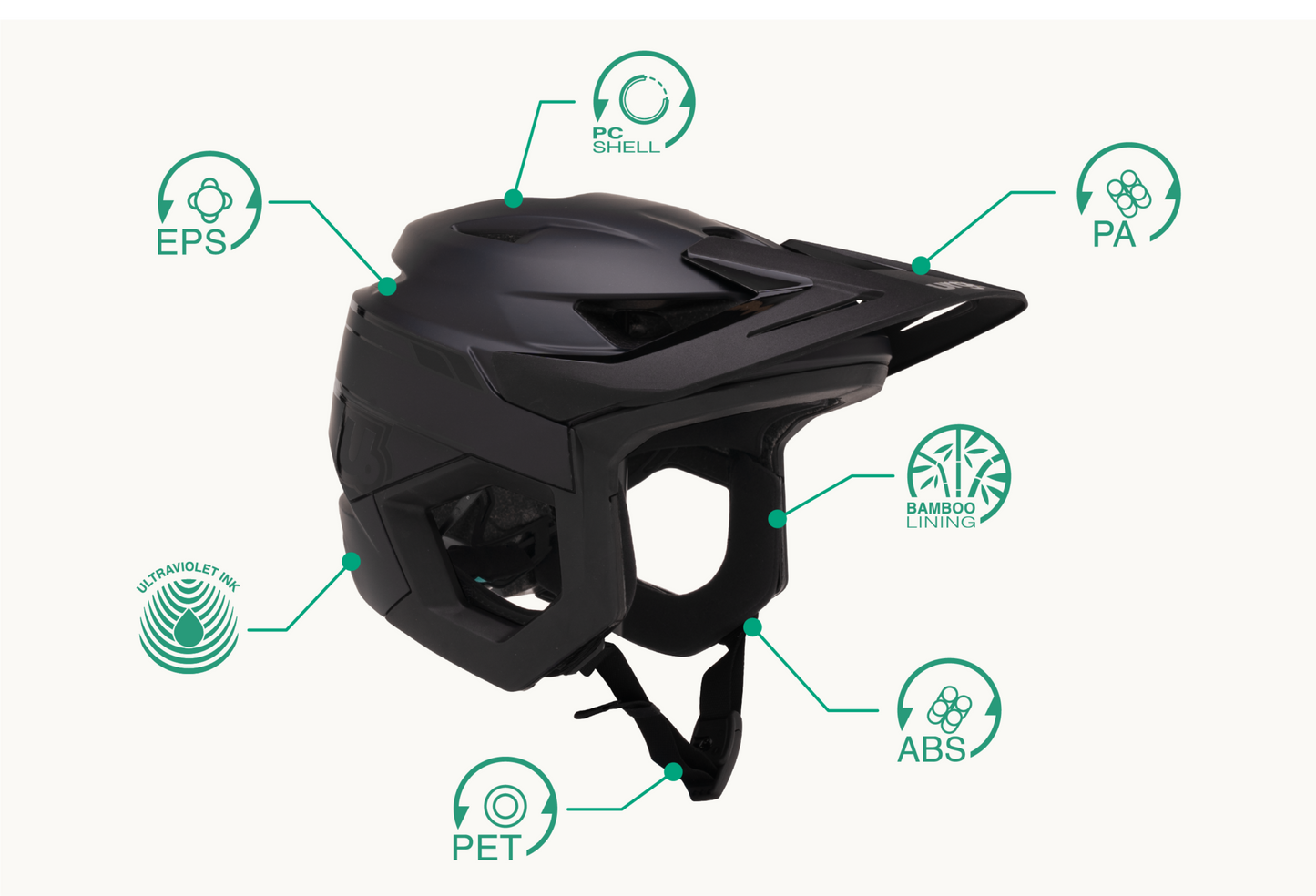 Kask URGE RASCAS Dark Moon MTB czarny