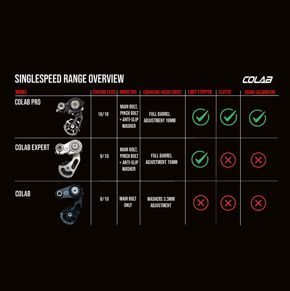 Napínák řetězu REVERSE COLAB PRO Silver