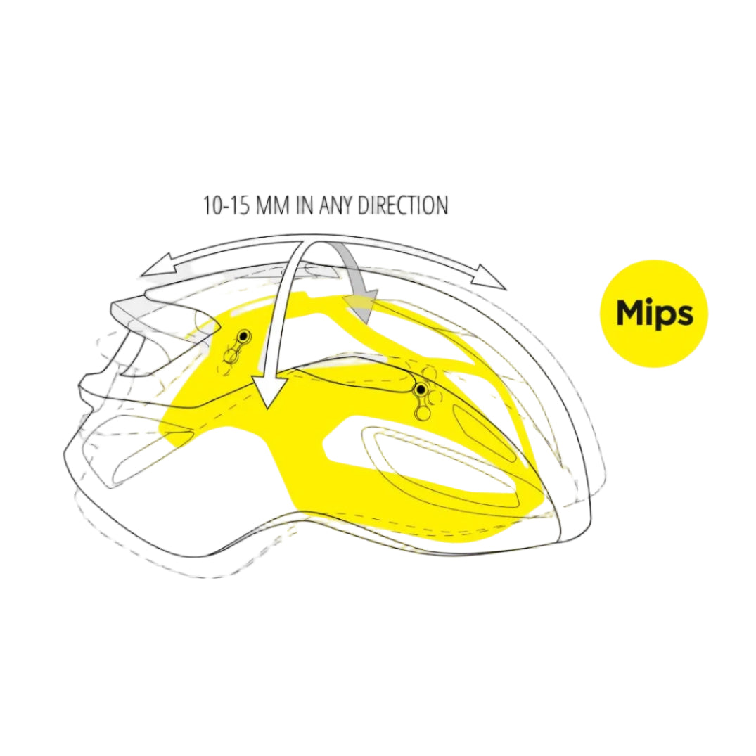 Casque Route MET RIVALE MIPS Bleu