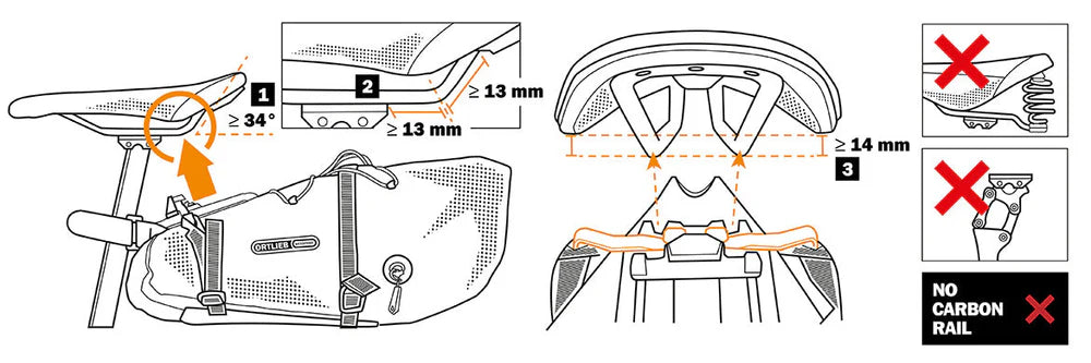 ORTLIEB SEAT PACK QR 7,5 L grå sadeltaske