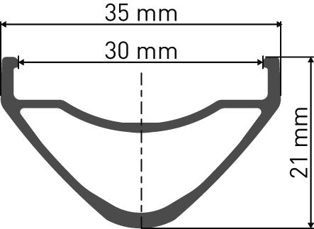 Par DT SWISS EX 1700 SPLINE 30mm 27,5" 15X110mm/12X148mm Boost-hjul