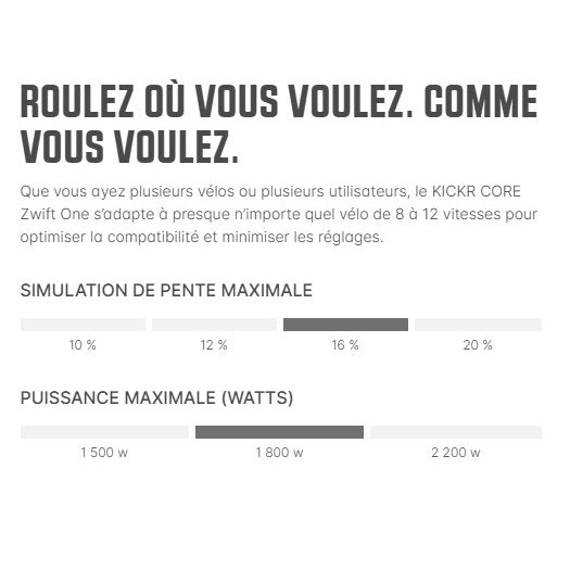 Hjemmetræner WAHOO KICKR CORE ZWIFT ONE Version COG&CLICK