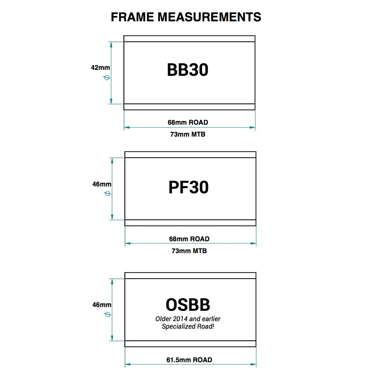 Boîtier de Pédalier PRAXIS BB/PF30 73 mm