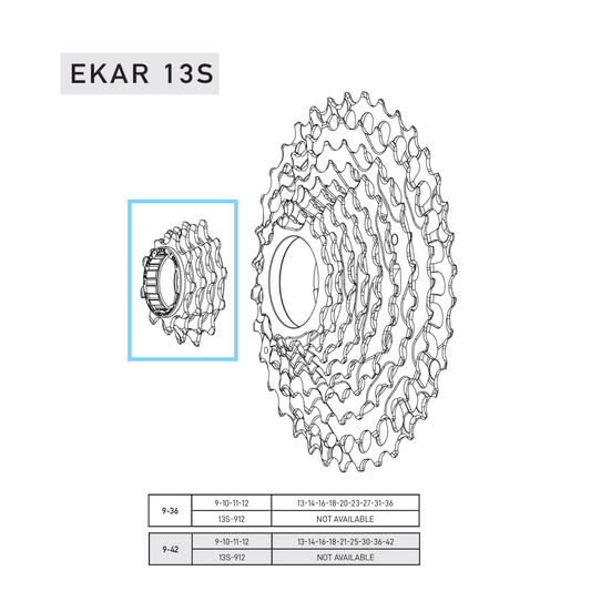 CAMPAGNOLO EKAR 9-10-11-12 řetězová kola Zuby pro kazetu 9-36 nebo 9-42