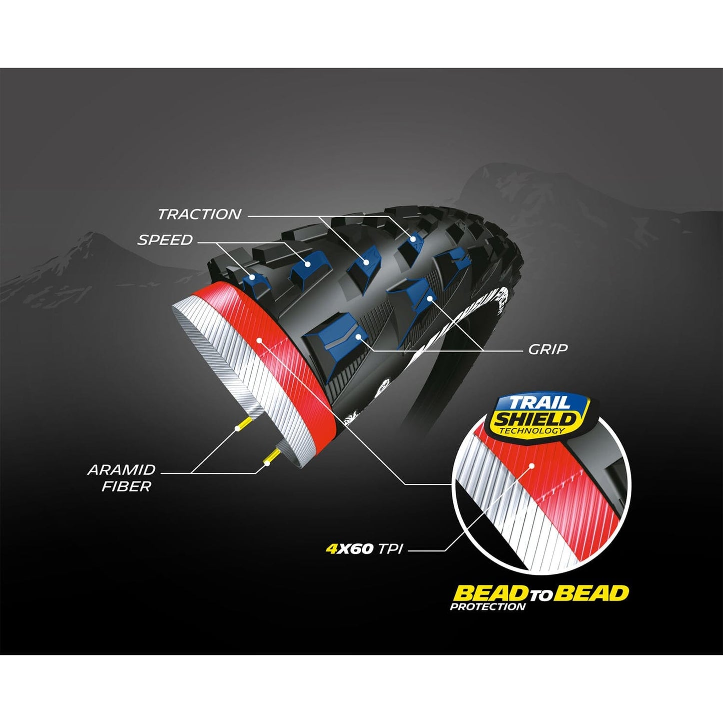 Pneu MICHELIN FORCE AM PERFORMANCE LINE 27.5x2.80 Gum-X Tubeless Ready Souple