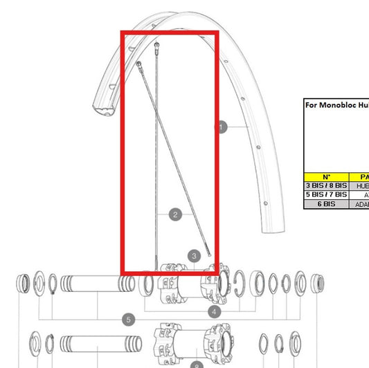SADA 12 PAPRSKŮ MAVIC CROSSONE/CROSSMAX/XA 27,5" 278 MM PŘEDNÍ/ZADNÍ PAPRSKY