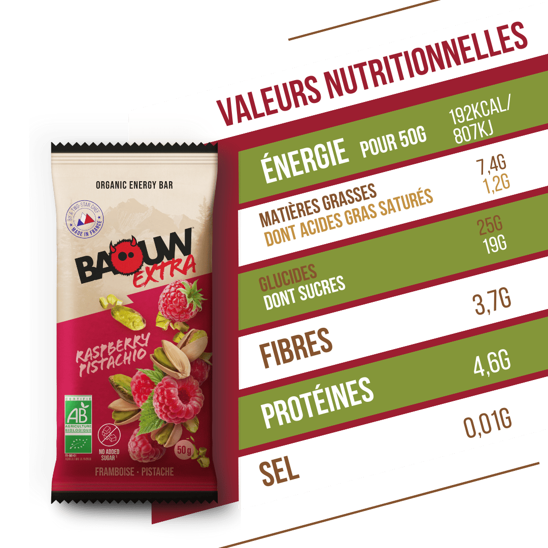 Energetická tyčinka BAOUW ORGANIC EXTRA malina-pistácie (50g)