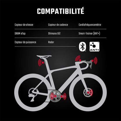 Compteur GPS SIGMA ROX 12.1 EVO Basic Noir — compatibilité des capteurs et connexions