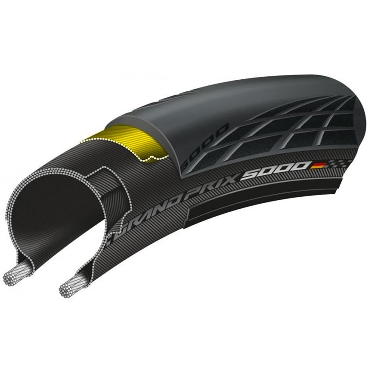 Pneu CONTINENTAL GRAND PRIX 5000 650x25b TubeType Souple