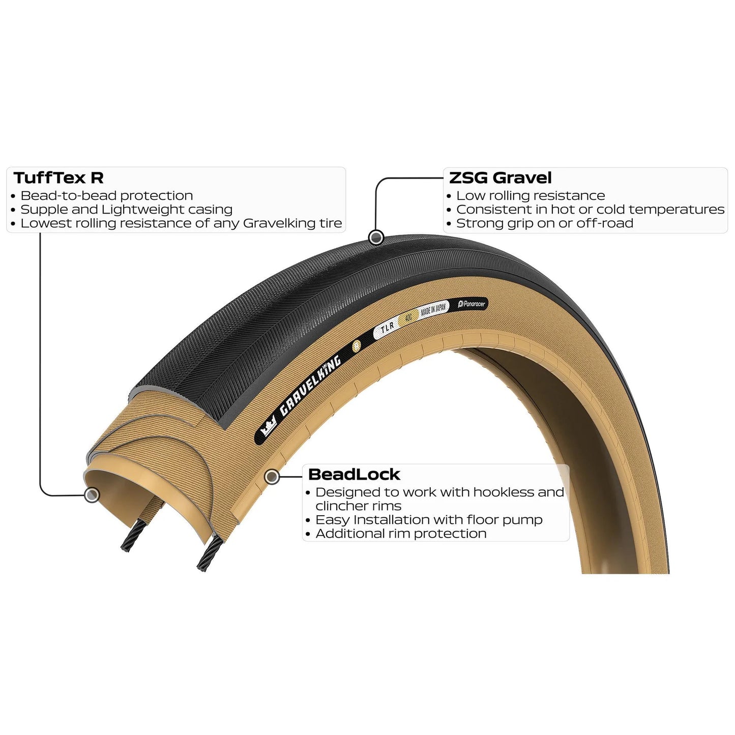 Pneu PANARACER GRAVELKING SLICK R-LINE  TLR 700x40 Tubeless Ready Beige