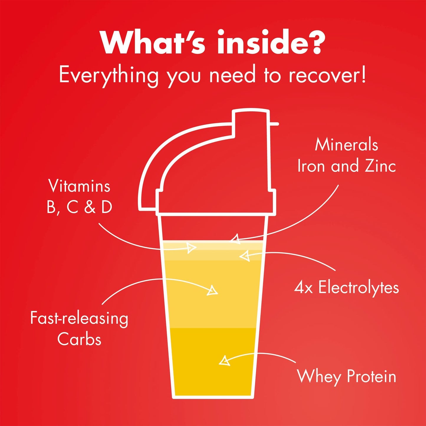 Recovery Drink High5 RECOVERY DRINK (1,6kg) Banana Vanilla Milkshake