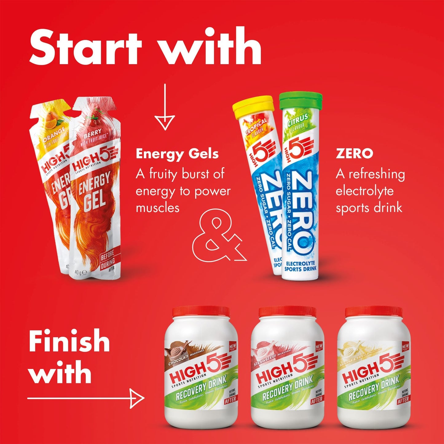 High5 RECOVERY DRINK (1,6 kg) Jordbærmilkshake