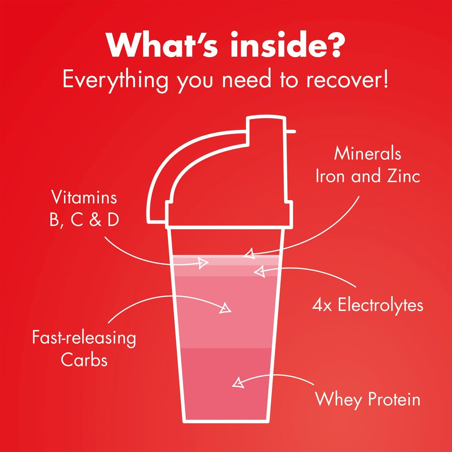 High5 RECOVERY DRINK (1,6 kg) Jordbærmilkshake