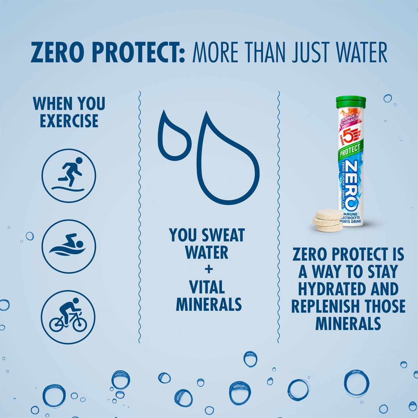 HIGH5 ZERO PROTECT Hydratation Electrolyte (20 Pastilles) Orange & Echinacée