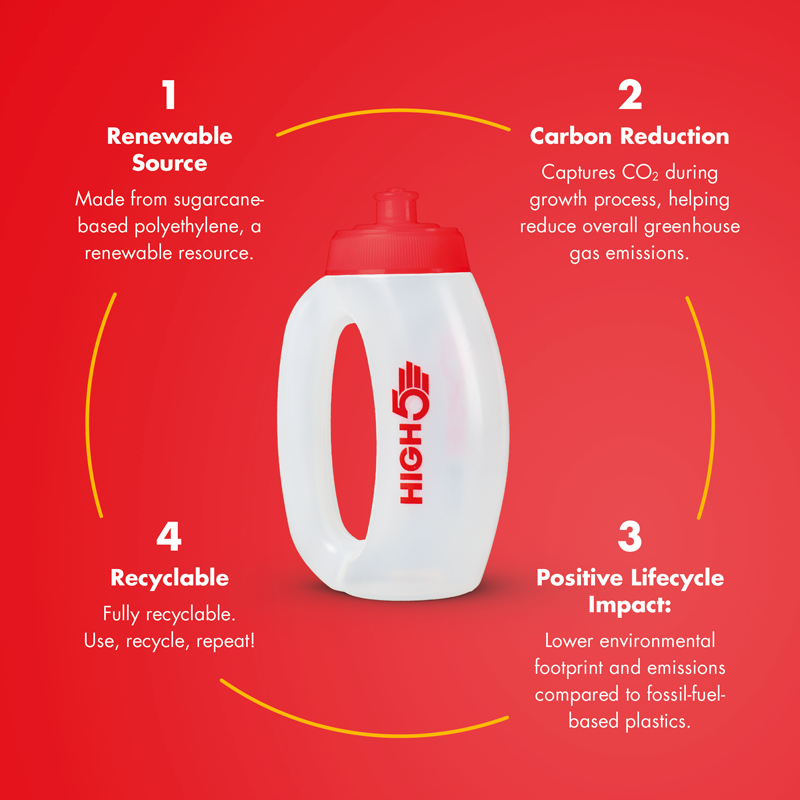 High5 RUN BOTTLE Transparent vattenflaska