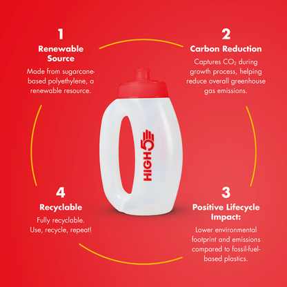 Bidon HIGH5 RUN BOTTLE Transparent