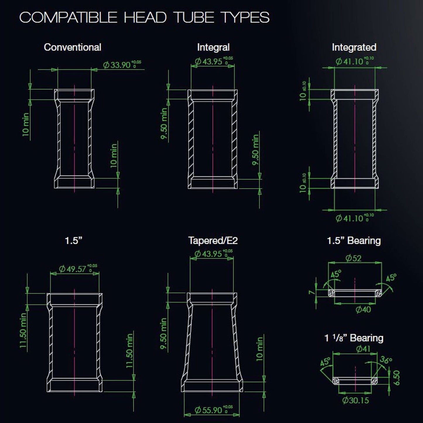 Wysoka miska dla półzintegrowanego zestawu słuchawkowego HOPE PICK'N'MIX 1,5" ZS56 Black