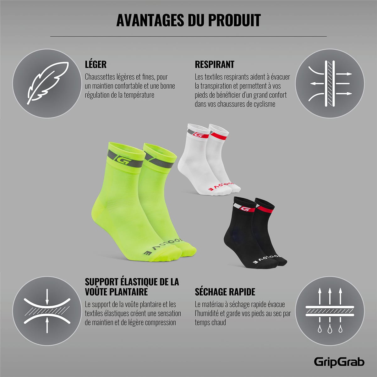 Chaussettes GRIPGRAB REGULAR CUT SUMMER 3 paires Blanc/Noir/Jaune