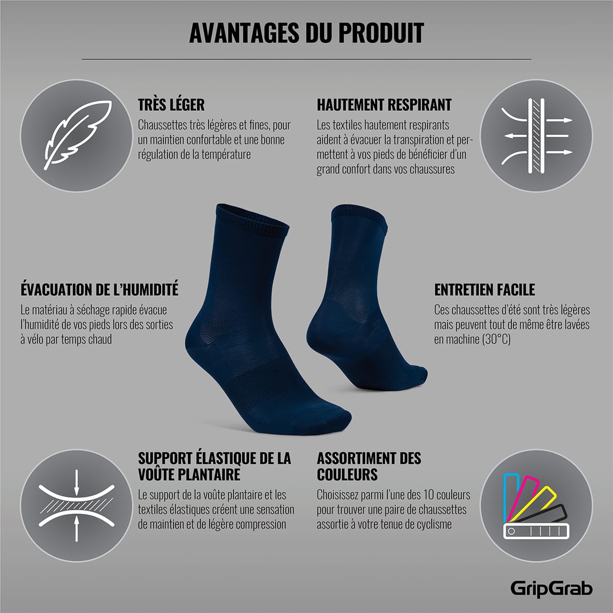 Chaussettes GRIPGRAB AIRFLOW LIGHTWEIGHT Bleu