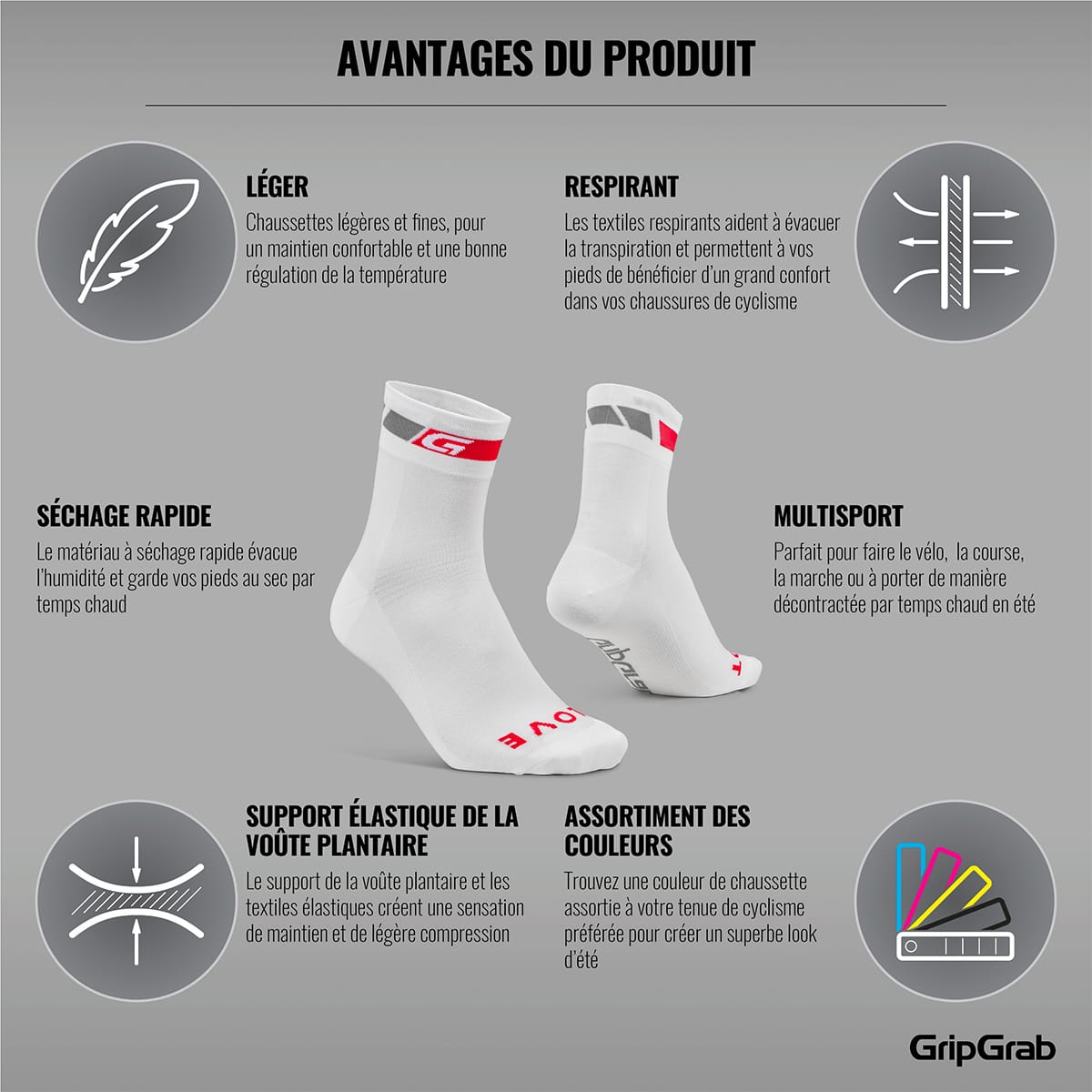 Chaussettes GRIPGRAB REGULAR CUT SUMMER Blanches