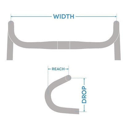 Cintre ZIPP SERVICE COURSE 70 Ergo