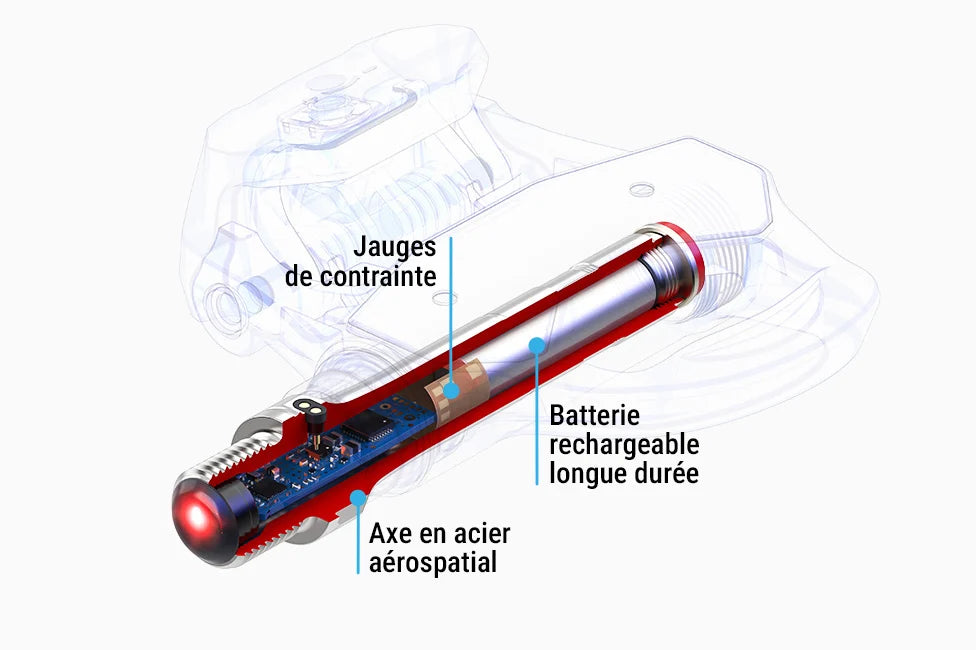 Pédales Capteur de Puissance FAVERO ASSIOMA PRO RL-1