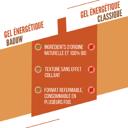 Gel Énergétique BAOUW BIO Abricot-Thym (85g)