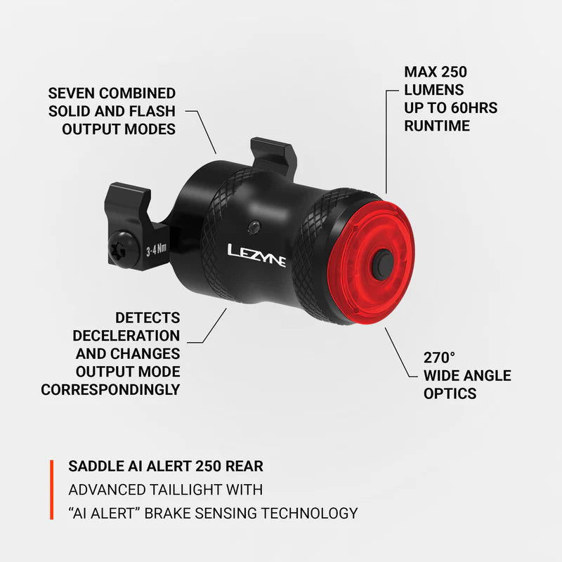 Eclairage Arrière LEZYNE SADDLE Ai ALERT 250