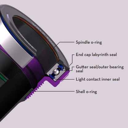 Boitier de Pédalier WOLFTOOTH BSA 30mm Ultraviolet Purple