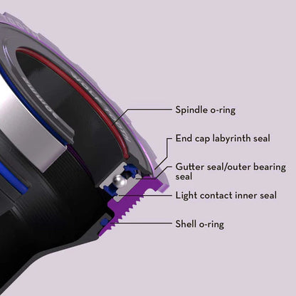 Boitier de Pédalier WOLFTOOTH T47i Interne 30mm Ultraviolet Purple