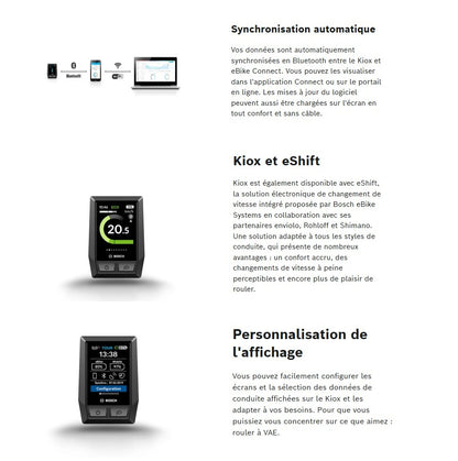 Écran BOSCH KIOX
