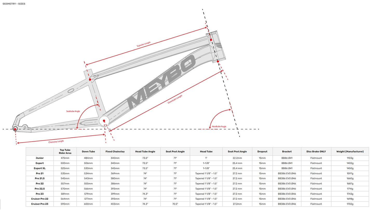 Cadre MEYBO HSX AL 2026 Bordeaux/Orange