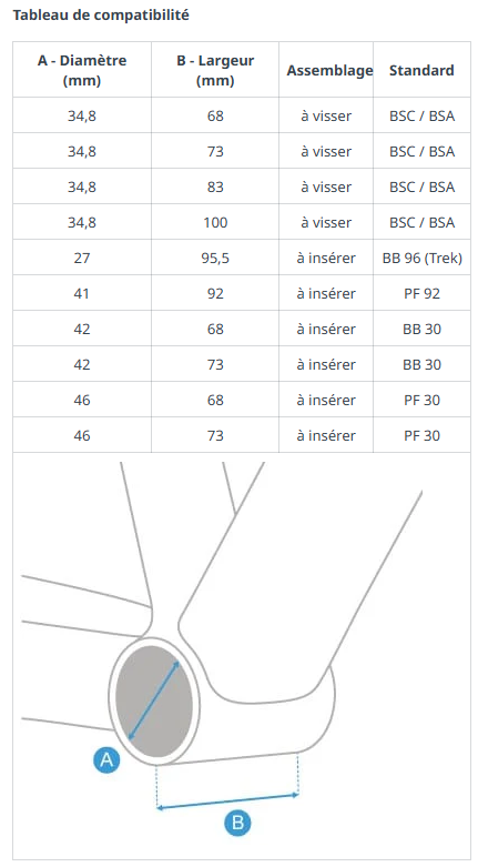 Boîtier de Pédalier CAMPAGNOLO RECORD ULTRA-TORQUE Italien