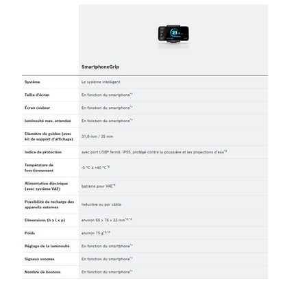 Support de Téléphone BOSCH SMARTPHONE GRIP