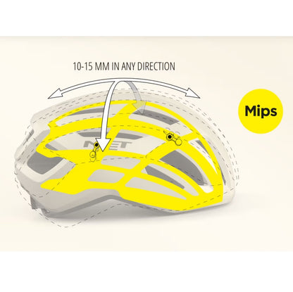 Casque Route MET VINCI MIPS Navy Mat