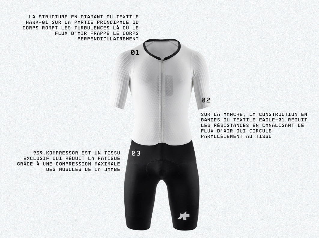 ASSOS EQUIPE RS RAPIDFIRE S11 våddragt hvid/sort