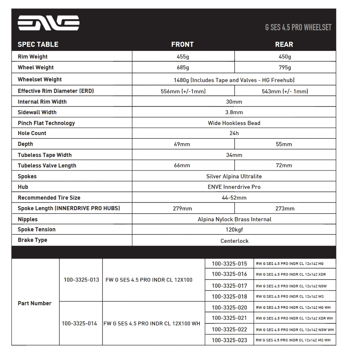 Zadní kolo ENVE G SES 4.5 PRO Tubeless Ready (Center Lock) černé